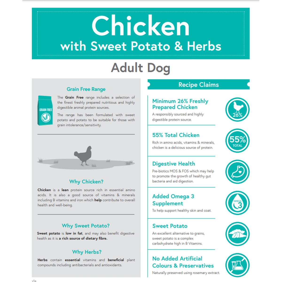Meadow Farm - Chicken with Sweet Potato & Herbs - Adult dog Food – product image 2 from Woofingtons