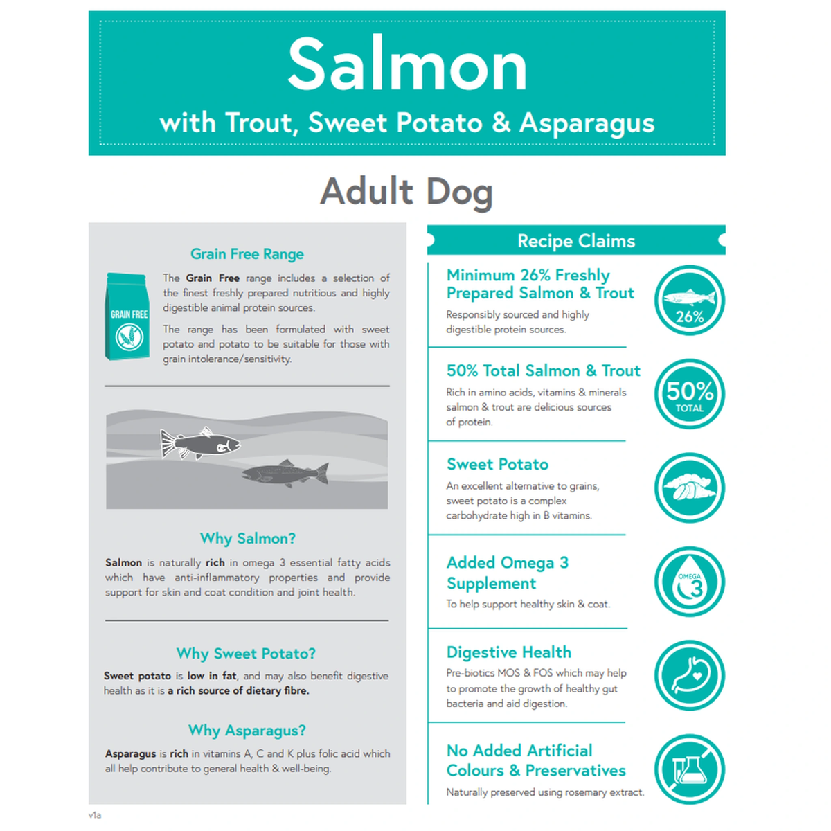 Meadow Farm - Salmon with Trout, Sweet Potato & Asparagus - Adult Dog Food – product image 2 from Woofingtons
