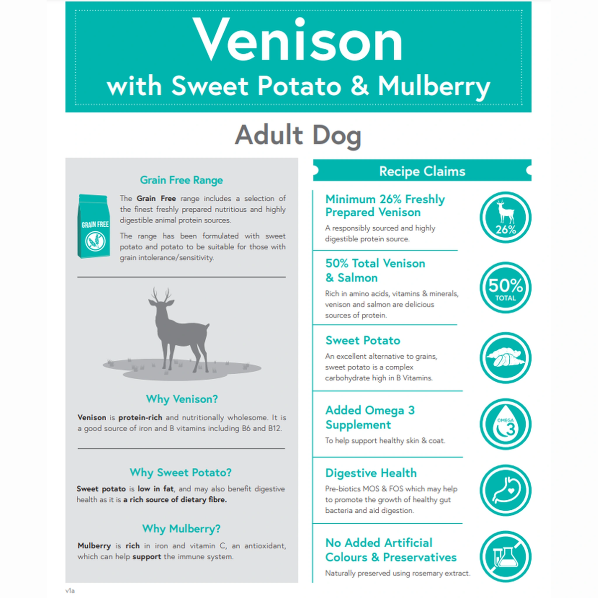 Meadow Farm Venison & Salmon Grain Free Adult Complete – product image 2 from Woofingtons