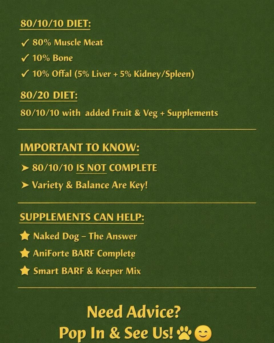 Raw dog food portions and ingredients