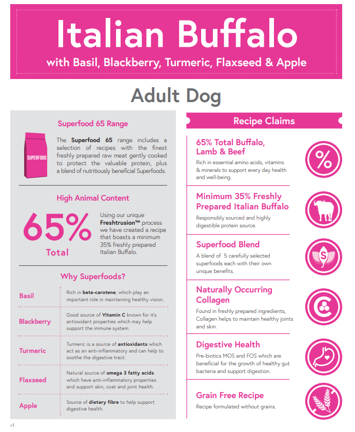 Meadow Farm - Italian Buffalo Super Blend Grain Free - Adult Working dog Food image 1