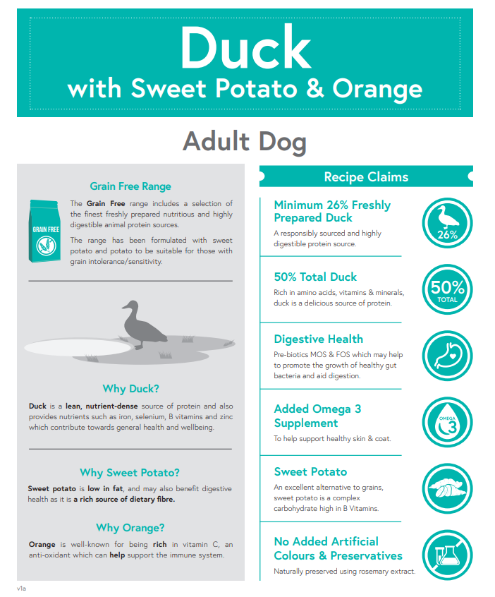 Meadow Farm - Duck - Adult Dog Food image 1