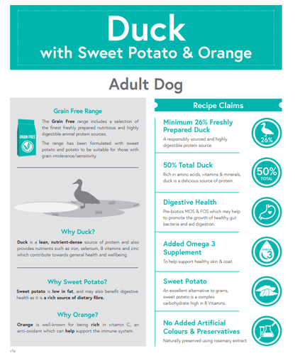 Meadow Farm - Duck - Adult Dog Food image 1