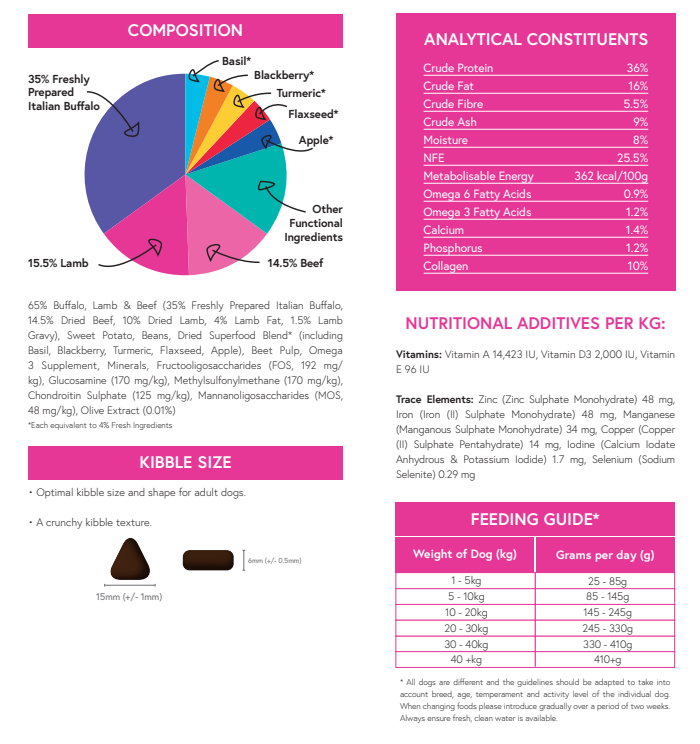 Meadow Farm - Italian Buffalo Super Blend Grain Free - Adult Working dog Food image 2