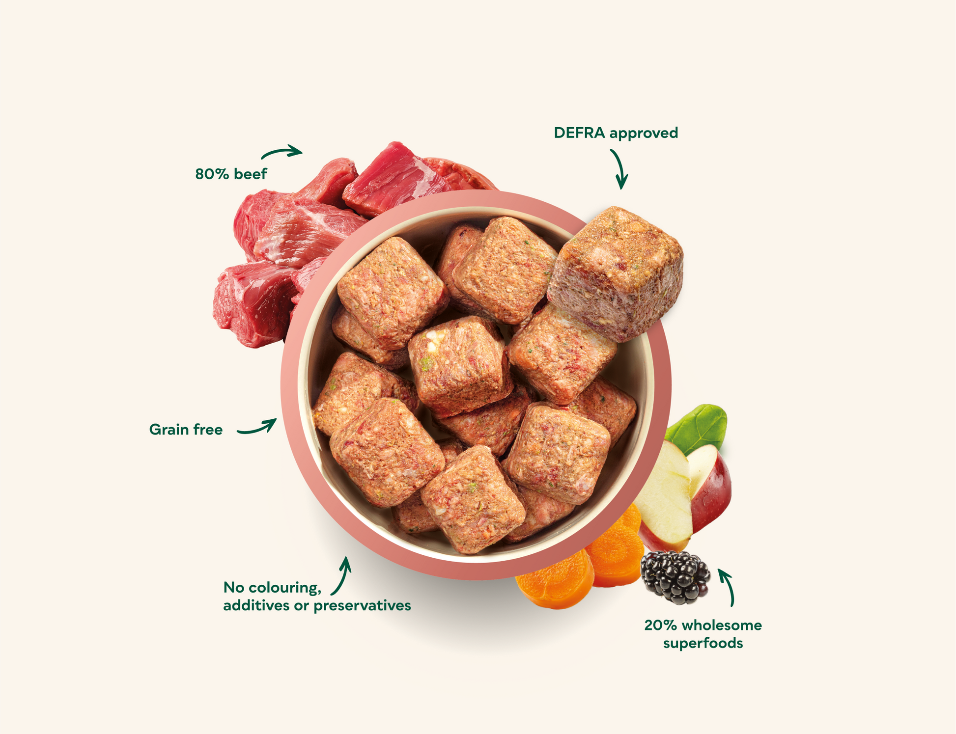 Natures menu nuggets - raw dog food frozen 1kg (local delivery only) image 1