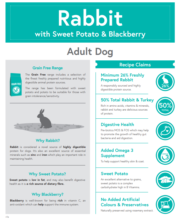 Meadow Farm - Rabbit with Sweet Potato & Blackberry - Adult Dog Food image 1