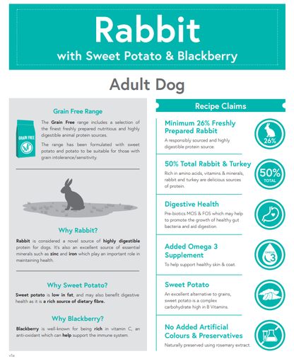 Meadow Farm - Rabbit with Sweet Potato & Blackberry - Adult Dog Food image 1