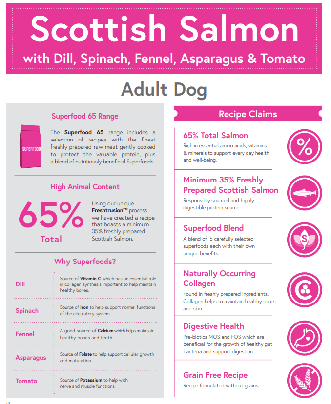 Meadow Farm - Scottish Salmon Super Blend Grain Free - Adult Dog Food image 1