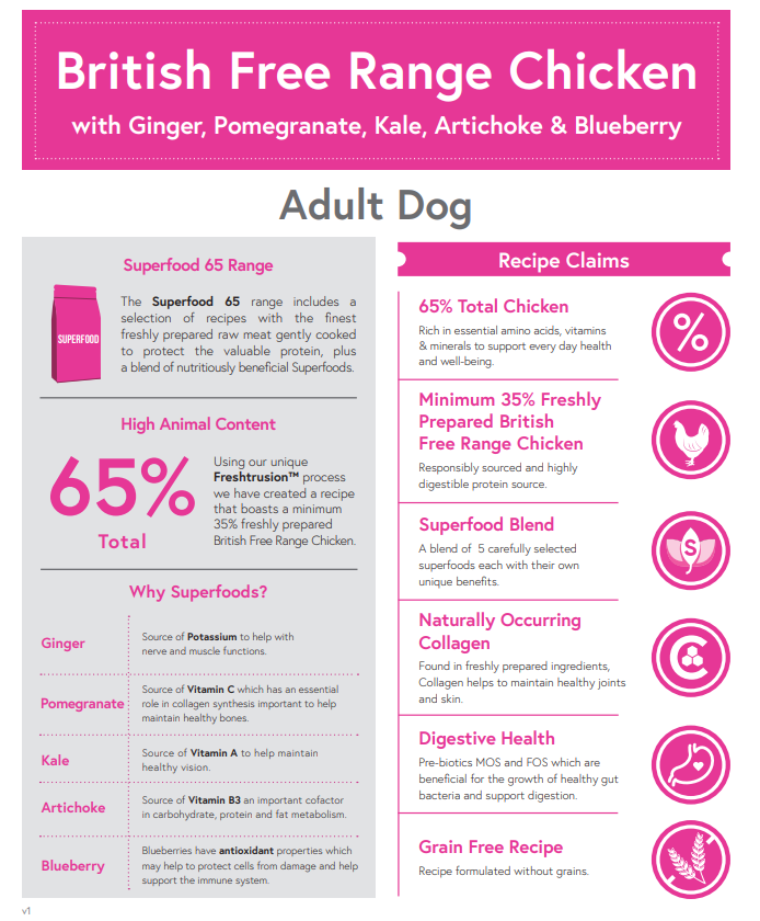 Meadow Farm - British Free Range Chicken Super Blend Grain Free - Adult Dog Food image 1