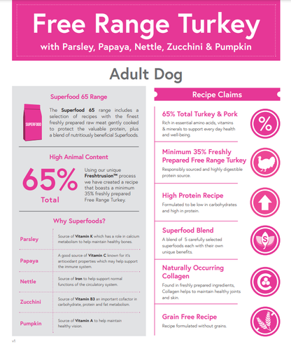 Meadow Farm - British Free Range Turkey Super Blend Grain Free - Adult Dog Food image 1