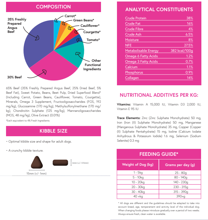 Meadow Farm - Angus Beef Super Blend Grain Free - Adult Dog Food image 2