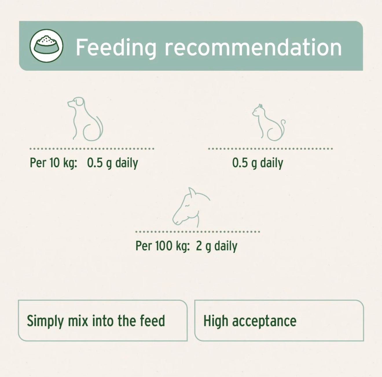 AniForte® Green Lipped Mussel Powder for Dogs and Cats - 100g – product image 3 from Woofingtons