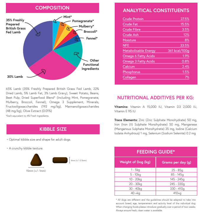 Meadow Farm - British Lamb Super Blend Grain Free - Adult dog Food image 2