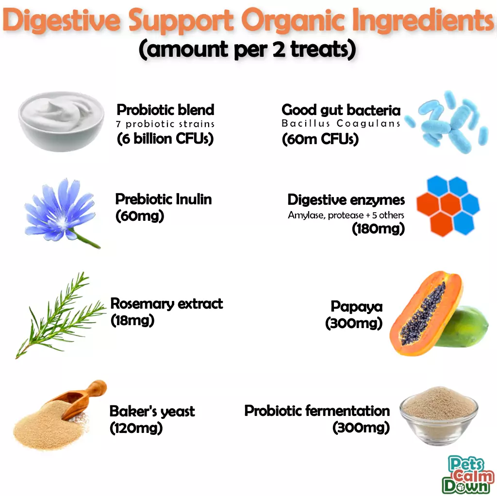 Stop Blooming Farting Digestive Support Pork Chews image 1