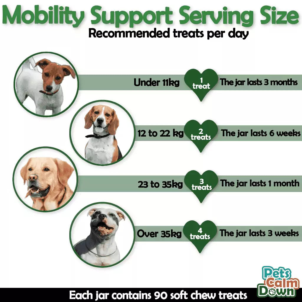 Get Bloody Moving Support Pork Chews – product image 3 from Woofingtons