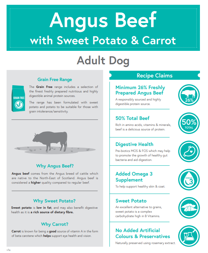 Meadow Farm - Angus Beef - Adult Dog Food – product image 2 from Woofingtons