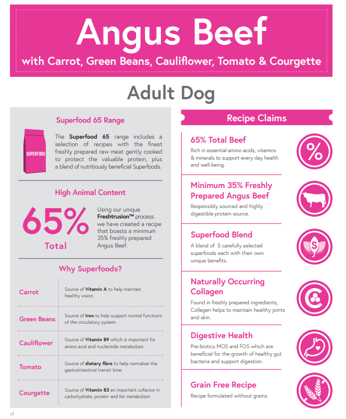Meadow Farm - Angus Beef Super Blend Grain Free - Adult Dog Food – product image 3 from Woofingtons