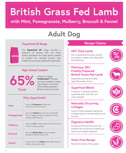 Meadow Farm - British Lamb Super Blend Grain Free - Adult dog Food – product image 3 from Woofingtons