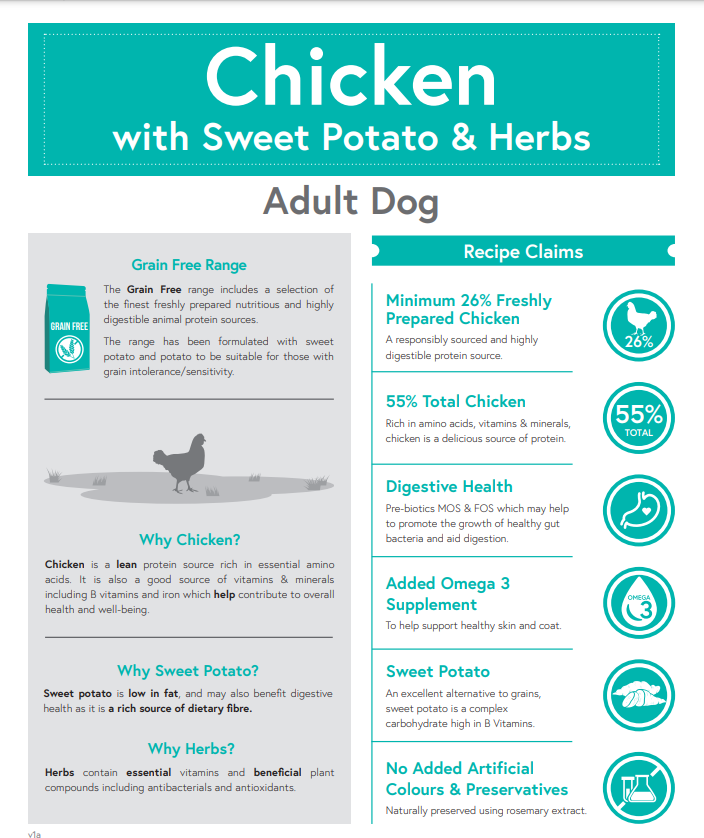 Meadow Farm - Chicken with Sweet Potato & Herbs - Adult dog Food – product image 2 from Woofingtons