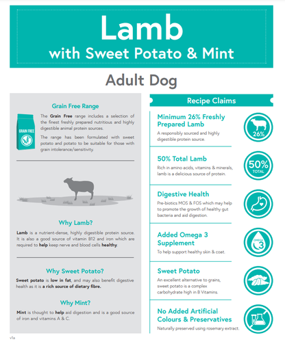 Meadow Farm - Lamb with Sweet Potato & Mint - Adult Dog Food – product image 2 from Woofingtons