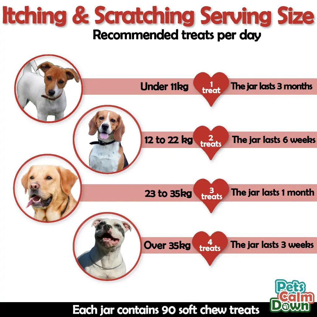 Stop Bloody Scratching Support Pork Chews – product image 4 from Woofingtons