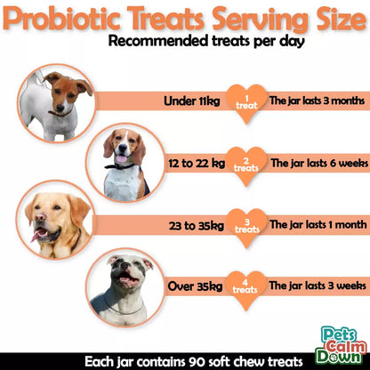 Stop Blooming Farting Digestive Support Pork Chews – product image 3 from Woofingtons